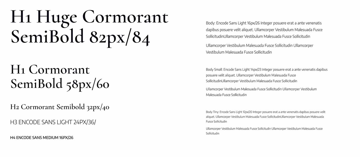 Prossioni-typography